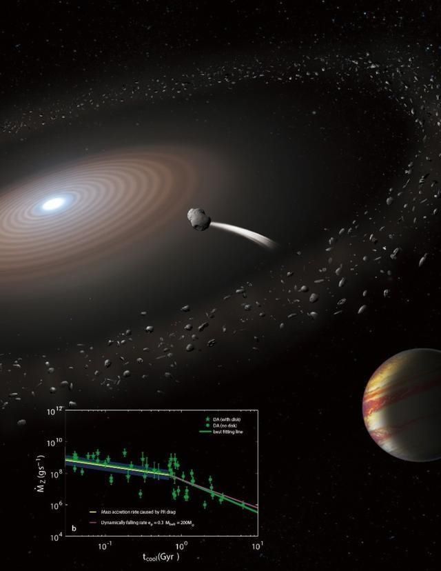 我国小行星探测计划启动，目标为小行星已定，使用俄罗斯科学仪器