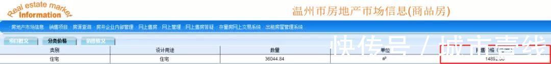 滨江|滨江在温项目惨遭滑铁卢！两年卖不动，是实力不够还是敷衍了事？