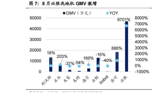 王一博代言的必胜品牌,2021年的财报分析,牵手王一博后更牛了