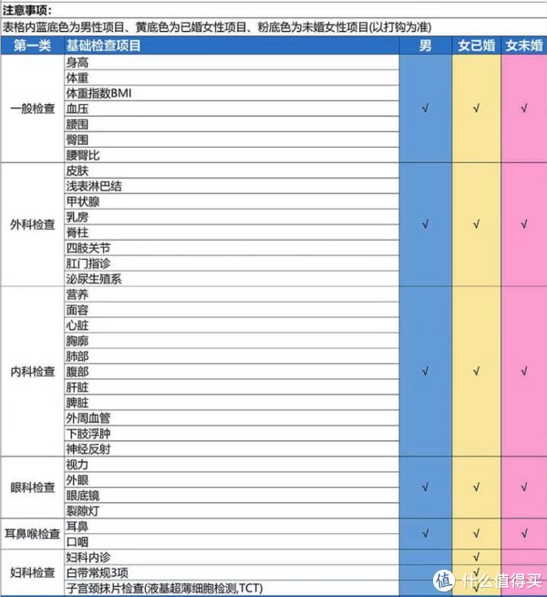 护肝片|996打工人的日常养生保健品&个护清单(附京东自营优惠指南)