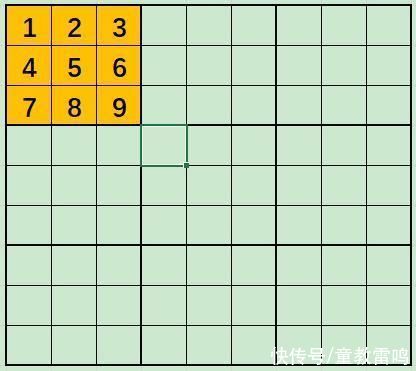 数独入门及技巧9x9