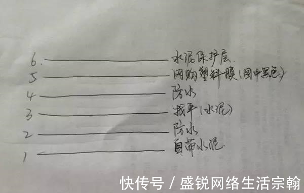 防水|老公在阳台做了个鱼池, 发到业主群里, 楼下直接找上门了!