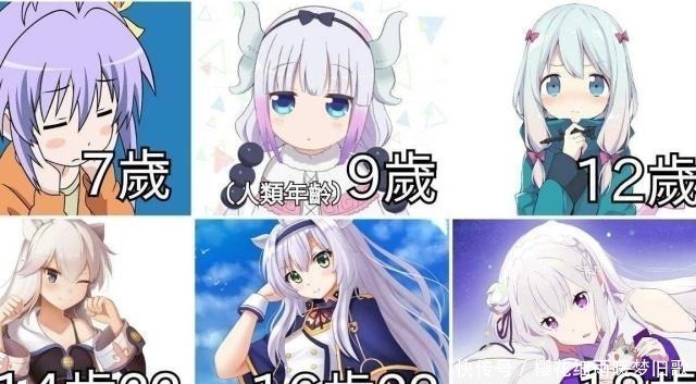 当家花旦|日漫女神变形记6到16岁,她们成功熬过了岁月的摧残!