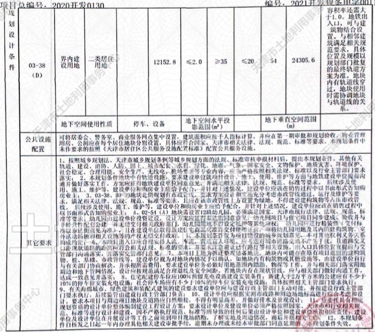 津滨塘|重磅!天津第二轮集中供地 滨海14宗招商地块信息曝光!