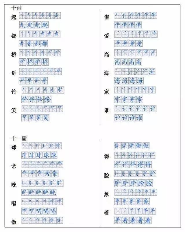 小学一二年级700个汉字的正确书写顺序（建议收藏）！