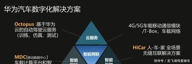 华为|手机照样做！华为正式就供货许可发声