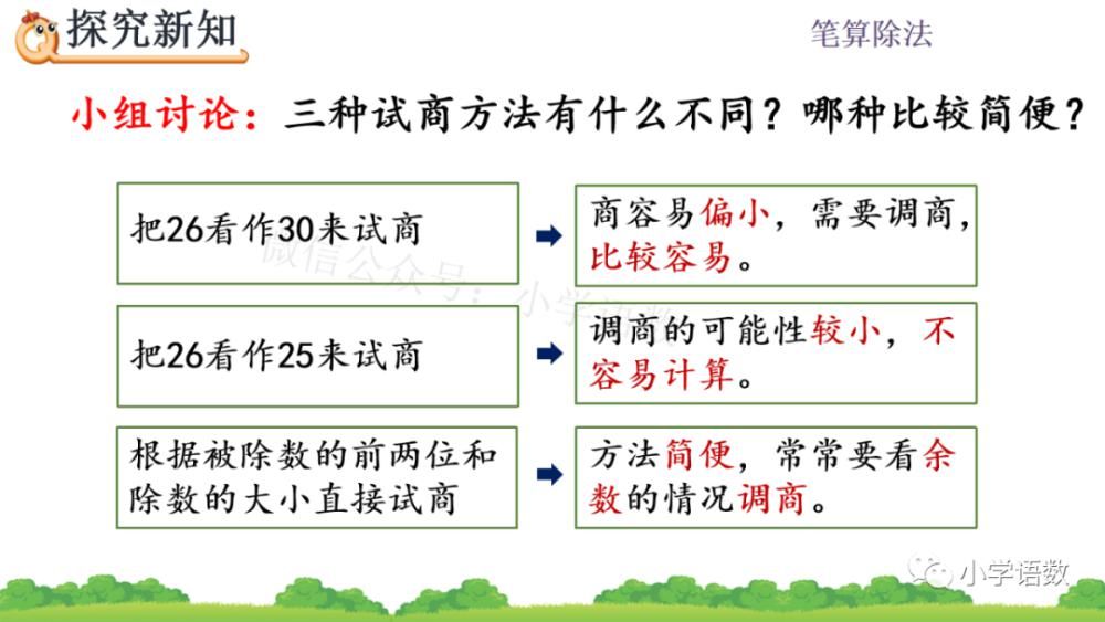 方法|人教版四年级数学上册第6单元《除数不接近整十数的试商方法》课件