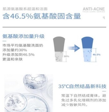 成分|超市角落被“冷落”的洗面奶，遇到千万别手软，比大牌还好用