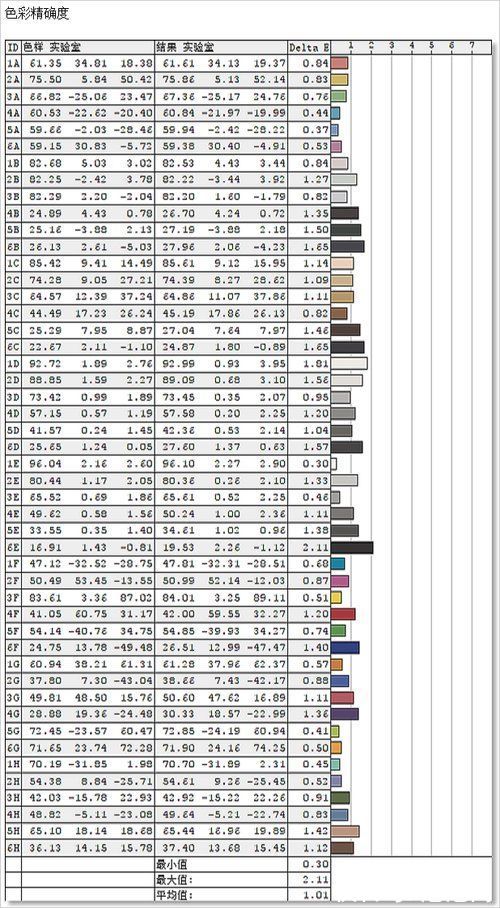 gpu|华硕灵耀Pro14评测：14英寸性能小钢炮，流星白超赞