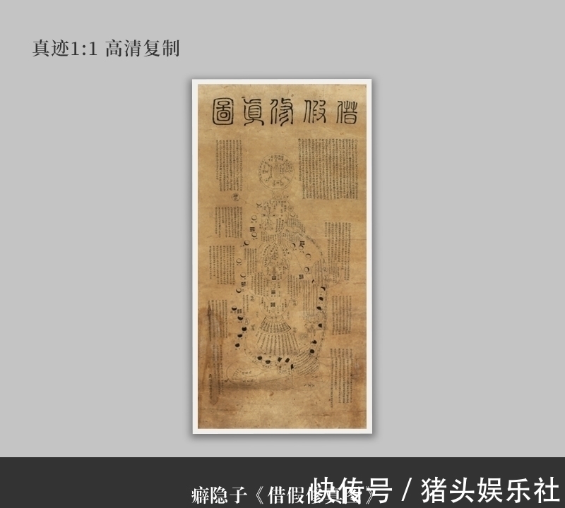 修真图@一幅宋代的《修真图》,据说能看懂这幅图的,1000年来只有3个人