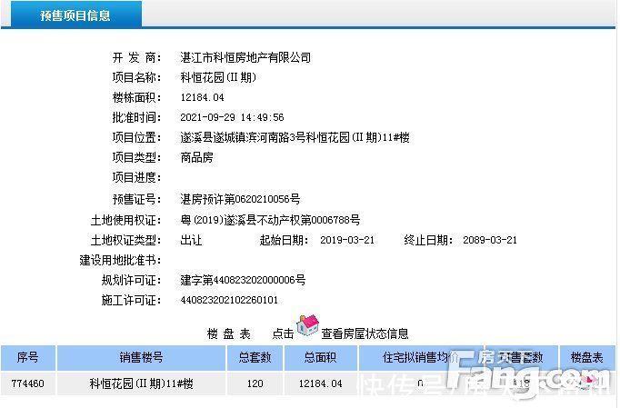 许可证|科恒·荟景湾(Ⅱ期)11/12号楼获得商品房预售许可证 共预售224套住宅、11套商铺