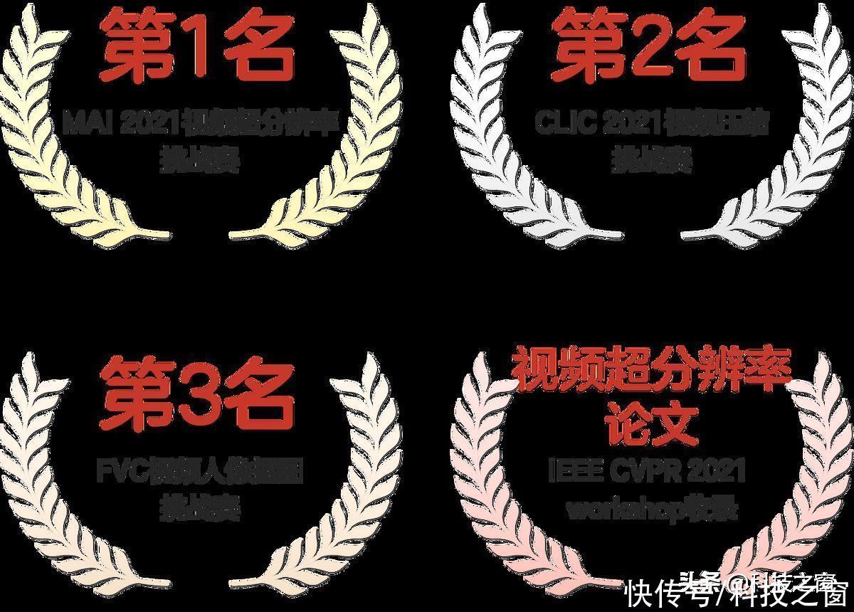 大奖|中兴通讯获全球计算机视觉顶级会议多项大奖,背后意义究竟在哪?