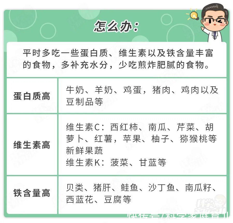 出血|3岁男孩流鼻血时因仰头去世！这2种常识性操作，其实都错了