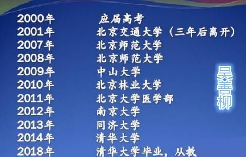 如果提升高考复读成本，调高招生门槛，那些励志考霸还会存在吗？