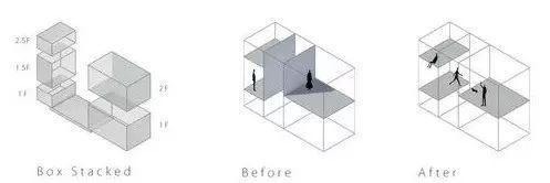 大宅|4种不同的小户型,最大一套66㎡,设计出大宅既视感,真的很赞!