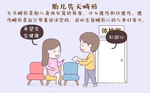 宝宝|怀孕一个月宝宝长什么样？准妈妈应该做哪些准备？哪些是要注意的？