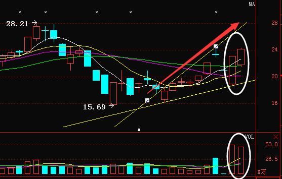 新消息！怡球资源股票“谈不容口”