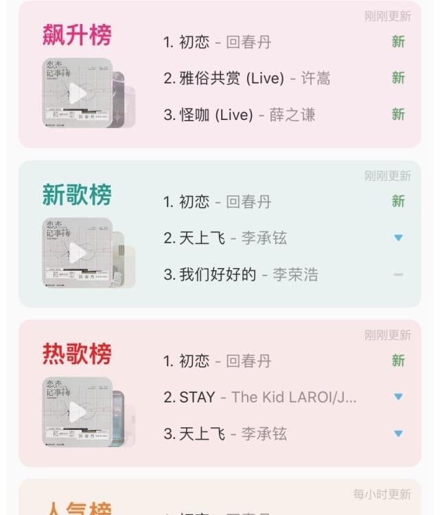 央媒再評飯圈文化,明確禁止8項(xiàng)行為,讓惡臭飯圈徹底翻篇