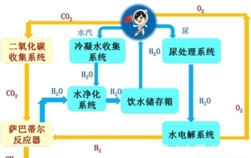 世界气象组织：中国和欧洲2023年细颗粒物污染减少