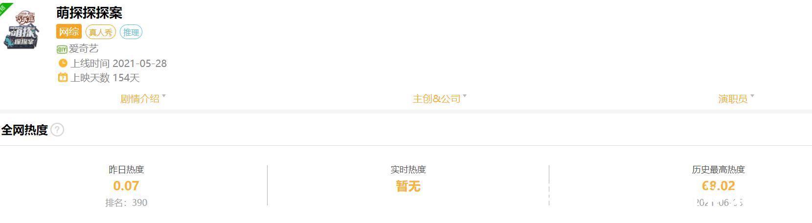 《萌探探探案》下一季好看了baby加入成三美，全員回歸不是夢