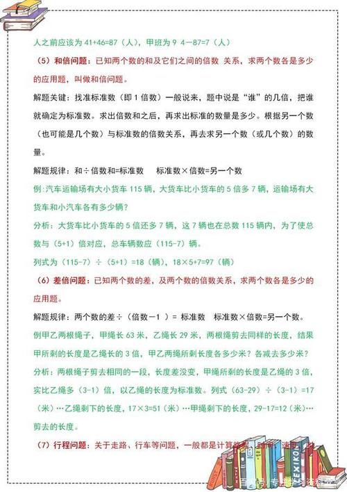 名师精讲：小学数学应用题答题方法详解，这样学习效率高！