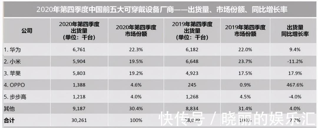 屏幕|不让未成年玩游戏？1.5英寸屏幕一样玩王者荣耀，还学会了搞编程