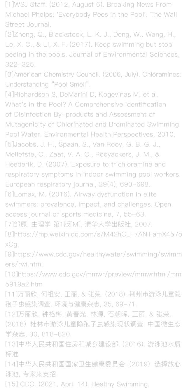 北京协和医学院|游泳池里能有多少尿？这个令人窒息的问题，终于有答案了