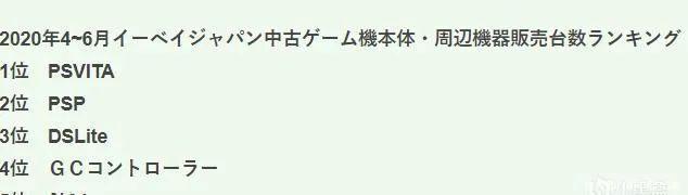 买二手3ds要注意什么 买二手3ds要注意什么