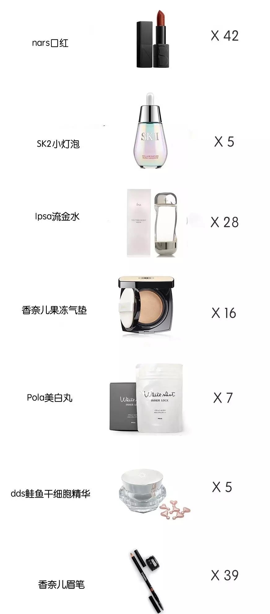 建议|讲真!为什么不建议女孩子买iPhone X?