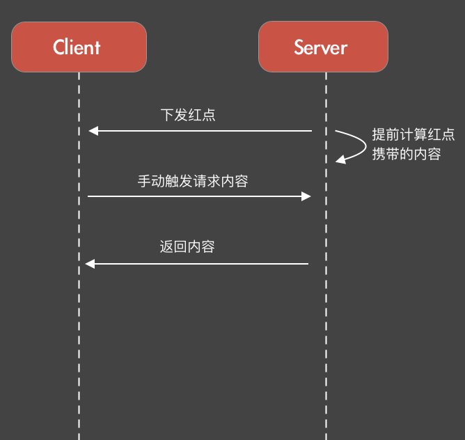 客户端|客户端加载耗时优化方案（下）