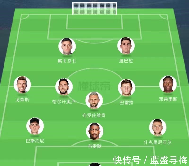 国米|国米布局未来!夏窗4进2出,锋线大换血,中场有微调,重组三中卫!