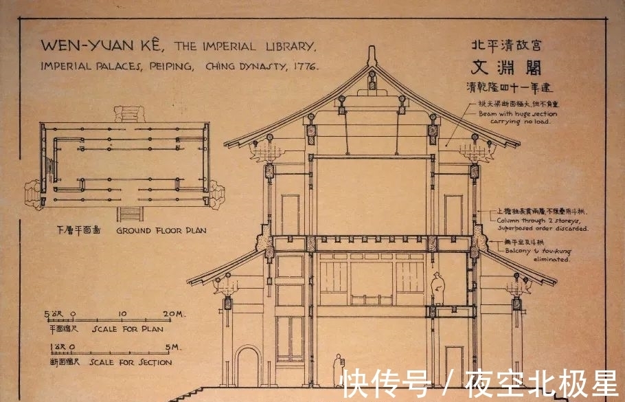 四库全书|600年的故宫，2000年的敦煌，发生大事了