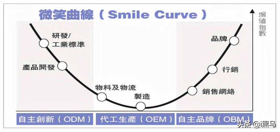 官网|中国果粉买崩官网，苹果供应链：关我什么事？