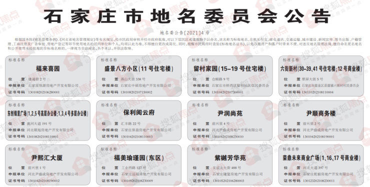 地名管理条例|官方发布!石家庄12大项目新获标准地名 涉及保利、隆基泰和