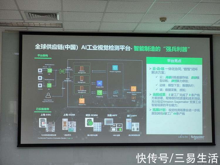 工厂|让“灯塔工厂”用上AI视觉,亚马逊云科技如何做到