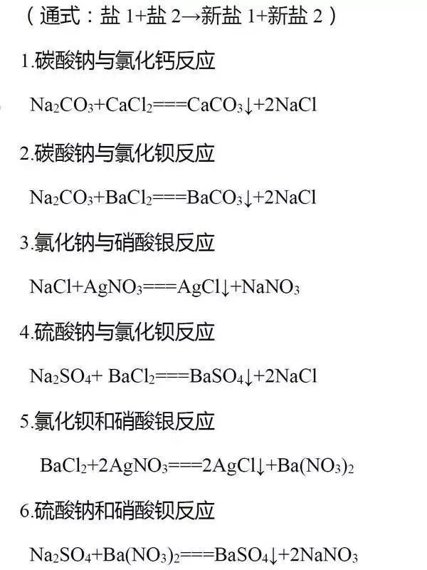 化学反应|初中化学7大反应类型总结