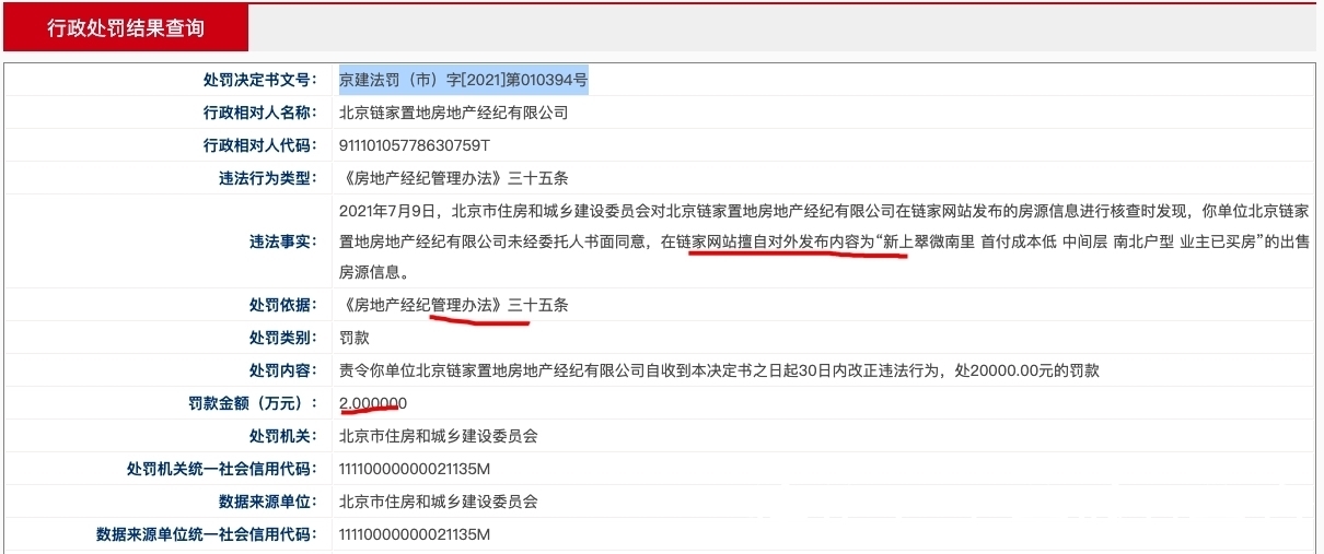 旗下|贝壳旗下北京链家因房源违规一天内收5张罚单 7月累计收13张罚单