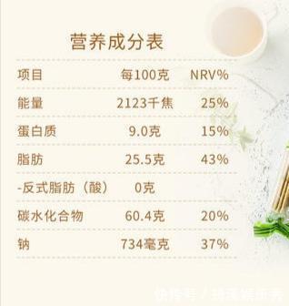 苏打饼干|苏打饼干营养又养胃？提醒，这些人并不适合吃