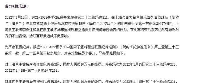 马布里|CBA消息!北京队制造惨案,4人罚款和停赛,马布里发文反击!