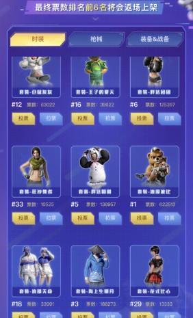 一言难尽|“吃鸡”11.2光子官宣“皮肤返场”，看完前6名后，一言难尽！