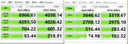 性能|依旧是 PCIe4.0 固态性能王者：WD