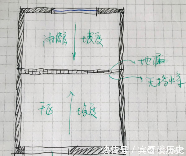 下水道|日子过久了才发现，一些看似“高大上”的设计，其实很“鸡肋”