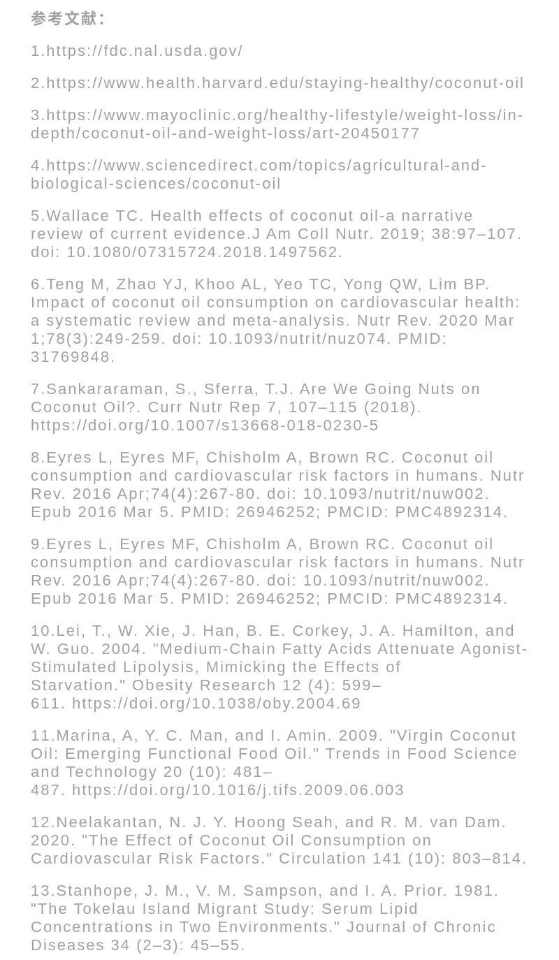 好多人|好多人在喝椰子油减肥,究竟有几分靠谱?