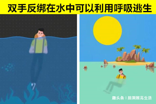 可以在万分危急的情况下拯救你生命的10个生存技巧