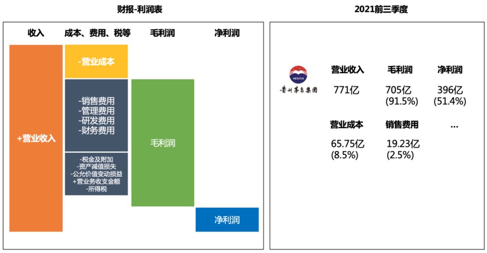 拼多多|互联网人穿越周期的“新框架”