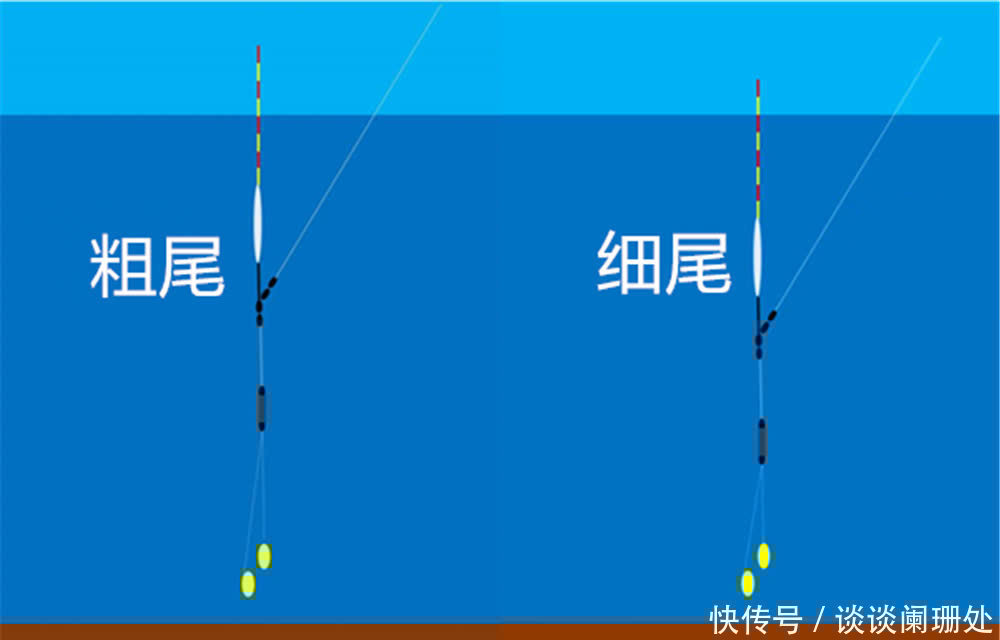 漂尾后两目加粗的浮漂,调漂要用这种方法,可以保持灵敏度!
