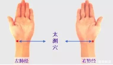 三阴交|各种病都能找到对应的穴位，1穴搞定1病症快快分享给朋友