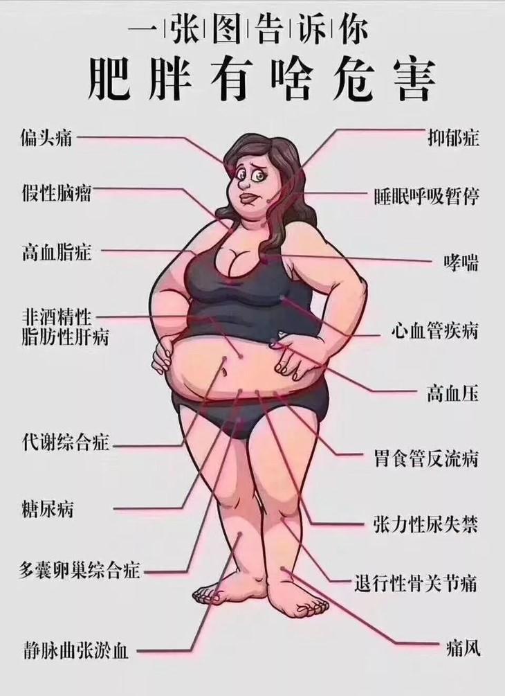 甜食|40岁女教师查出糖尿病,平时不吃甜食,医生:或与常吃这3物有关