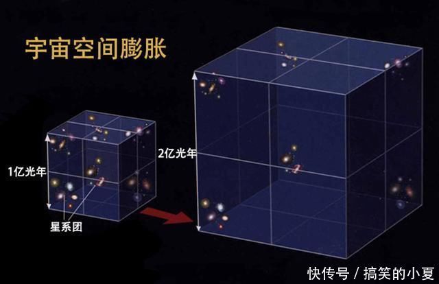 地球 地球在宇宙中的真实运动轨迹是怎样的?复杂程度超乎想象!