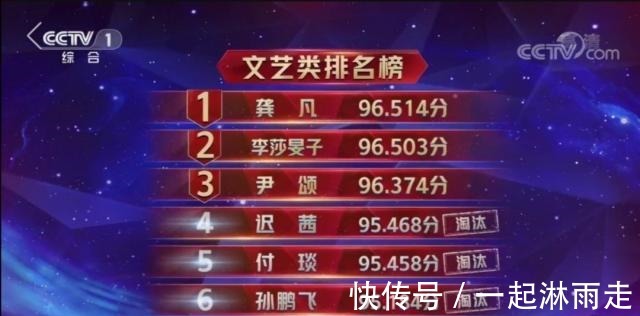 主持人大赛|央视主持人大赛首场文艺类第三名的这位男选手,其实早已上过春晚
